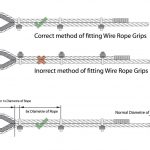 WIRE ROPE CLAMP – METRO GROUP